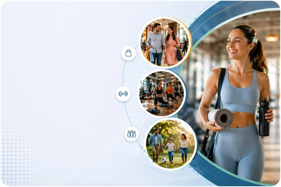 Convenios de bienestar